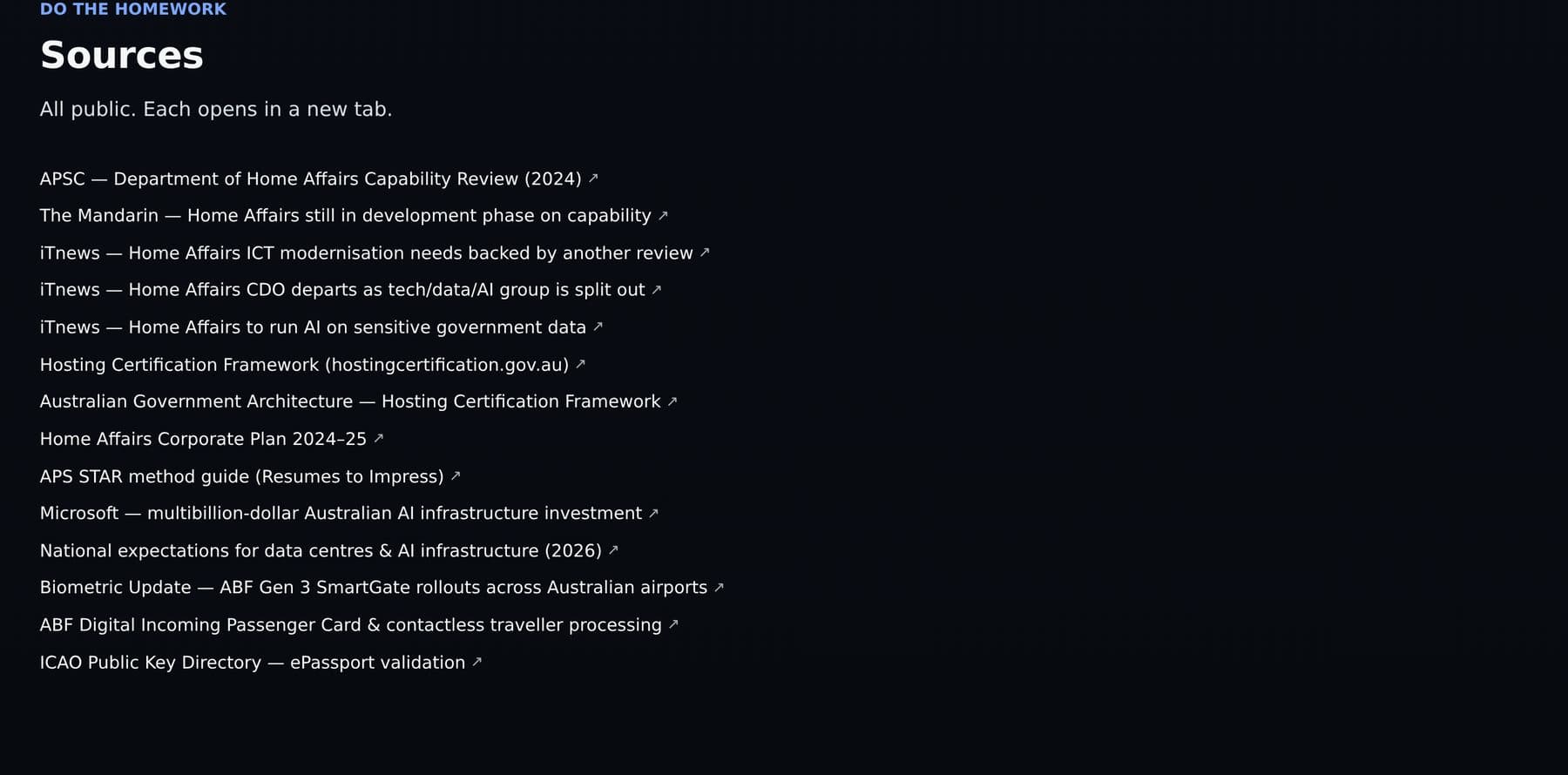 Dossier sources section: fourteen public sources, each opening in a new tab